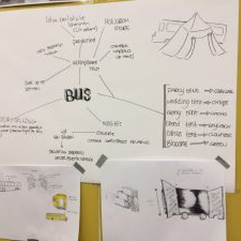idee Brandspots